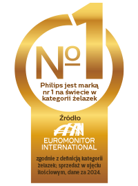 Euromonitor International Limited, kā definēts gludekļu kategorijā; pārdošanas apjoms, dati par 2022. gadu.
