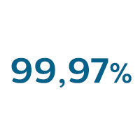 Gaisa attīrīšana līdz 99.97% pm 2,5 daļiņu