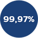 Ikona - usuwa 99,97% cząsteczek PM2.5 tworzących smog