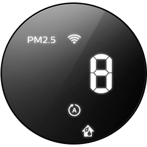 Daļiņu līmeņu rādītājs - PM2,5