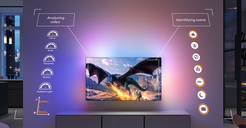Ambilight televizoru ainas optimizācija